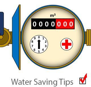 safe water meter